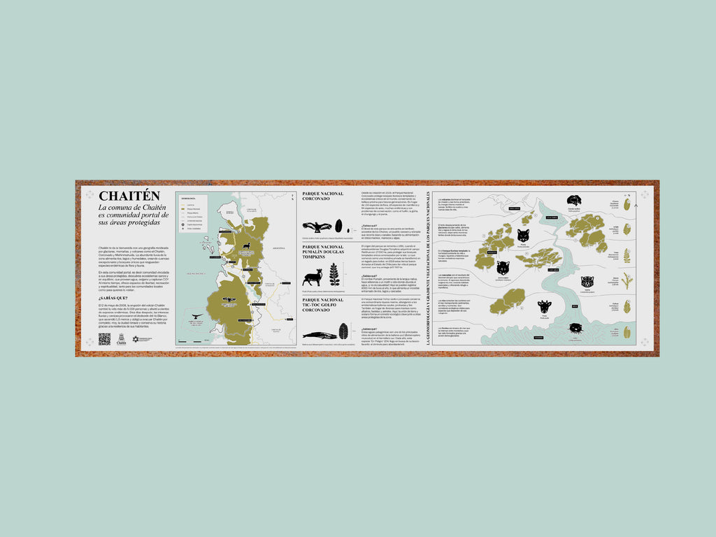 Hitos de Bienvenida Chaitén Comunidad Portal