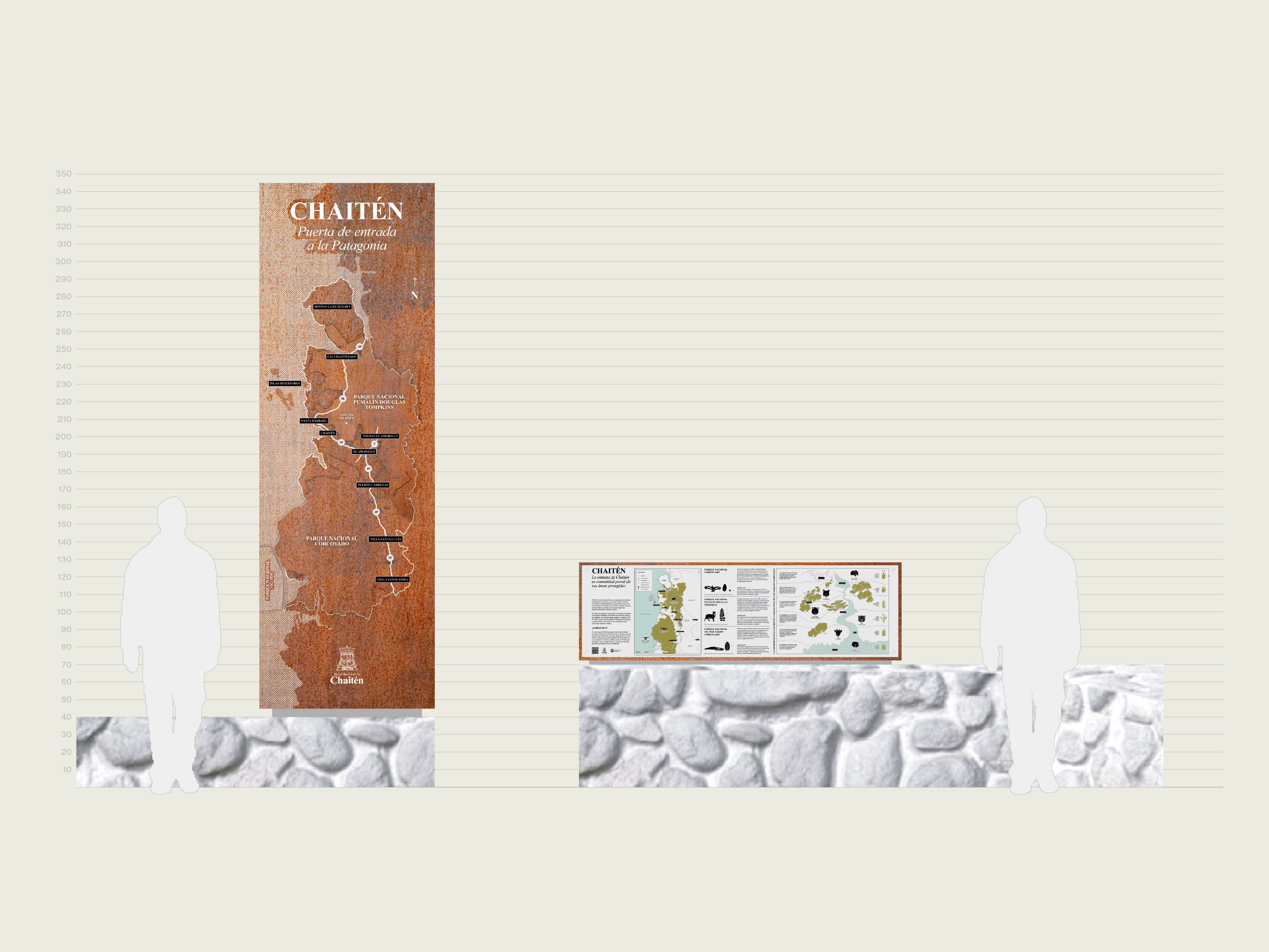 Hitos de Bienvenida Chaitén Comunidad Portal