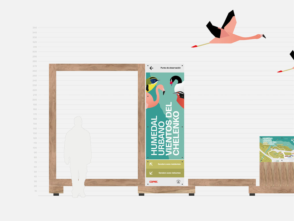 Museografía Humedal Urbano Vientos del Chelenko