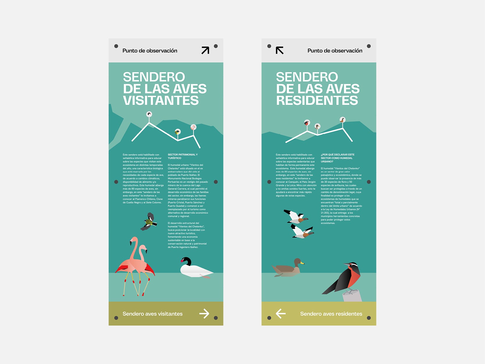 Museografía Humedal Urbano Vientos del Chelenko