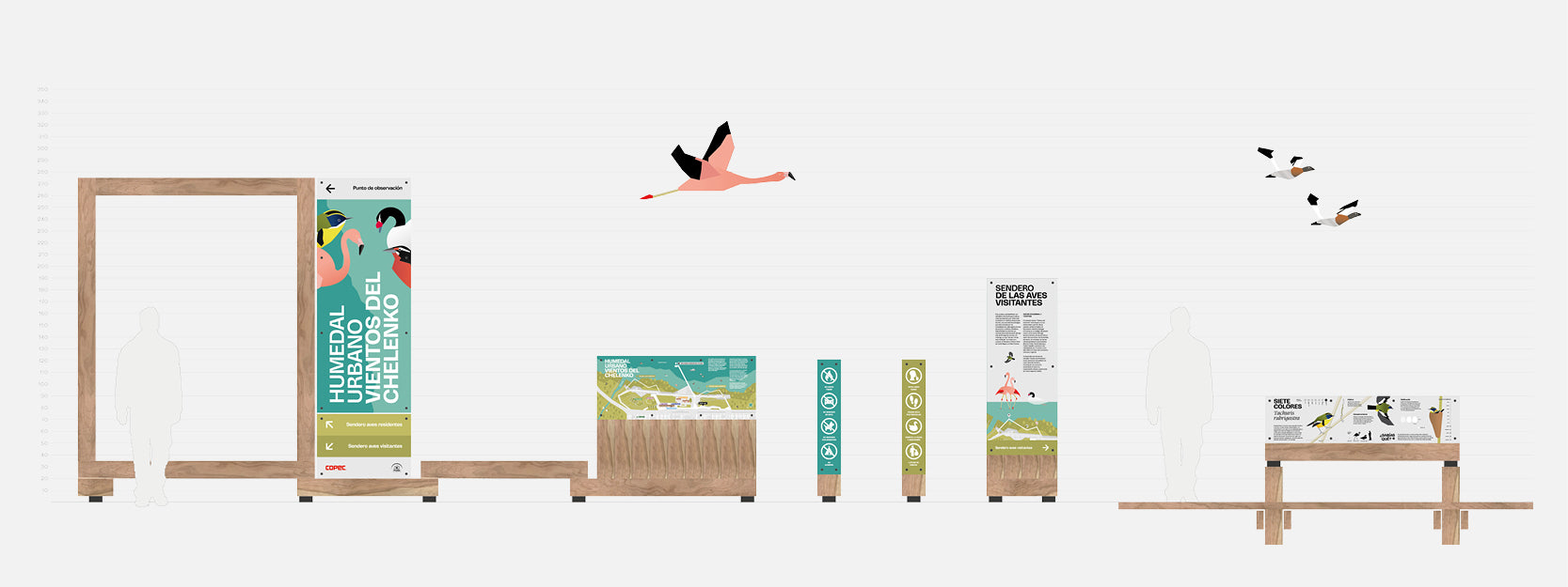 Museografía Humedal Urbano Vientos del Chelenko