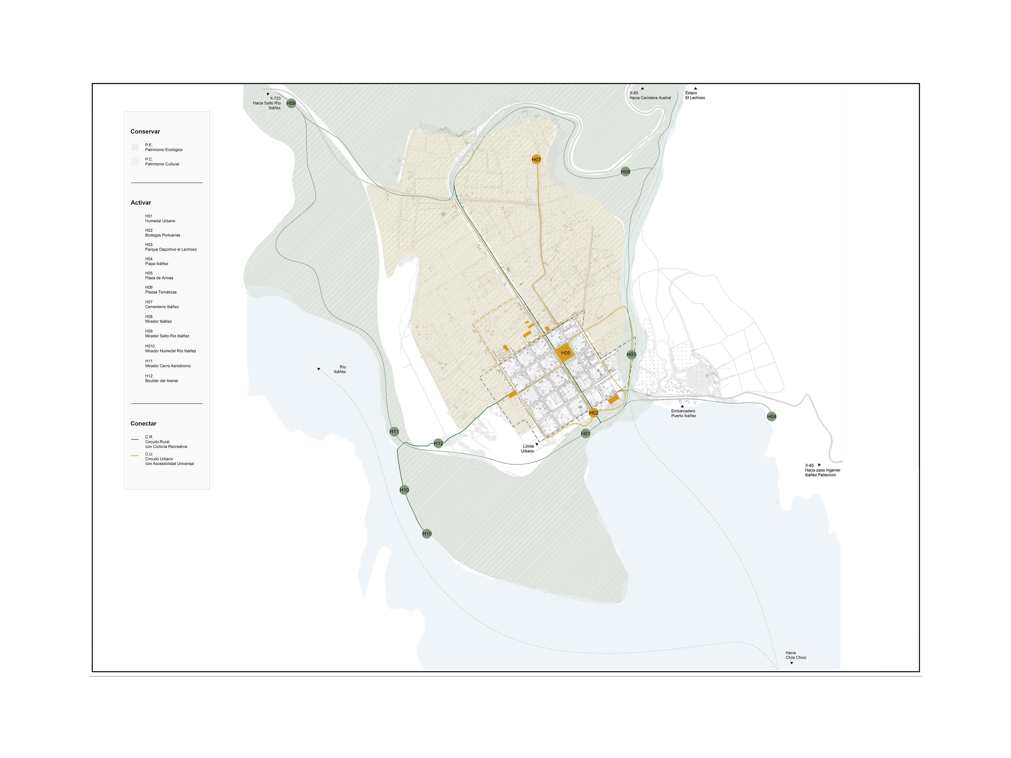 Plan Maestro de Áreas Verdes Puerto Ibáñez