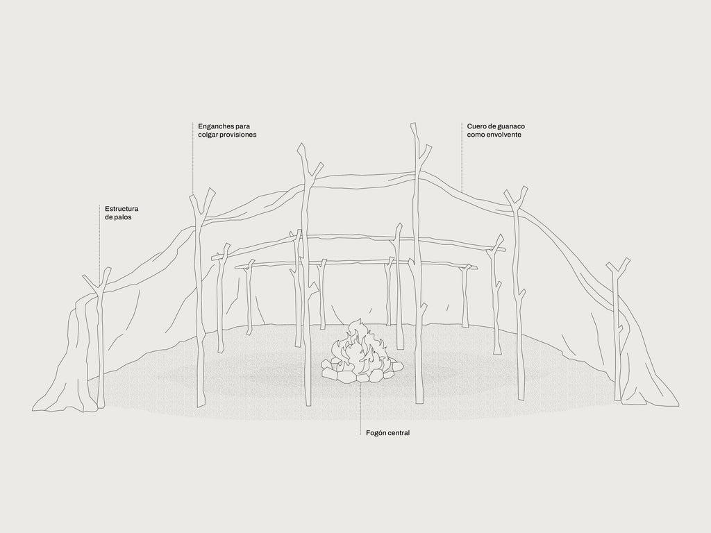 Museografía Mirador Tehuelche