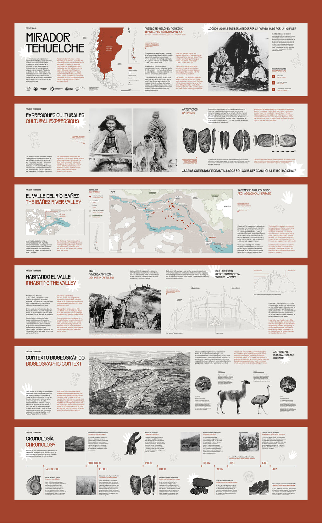 Museografía Mirador Tehuelche