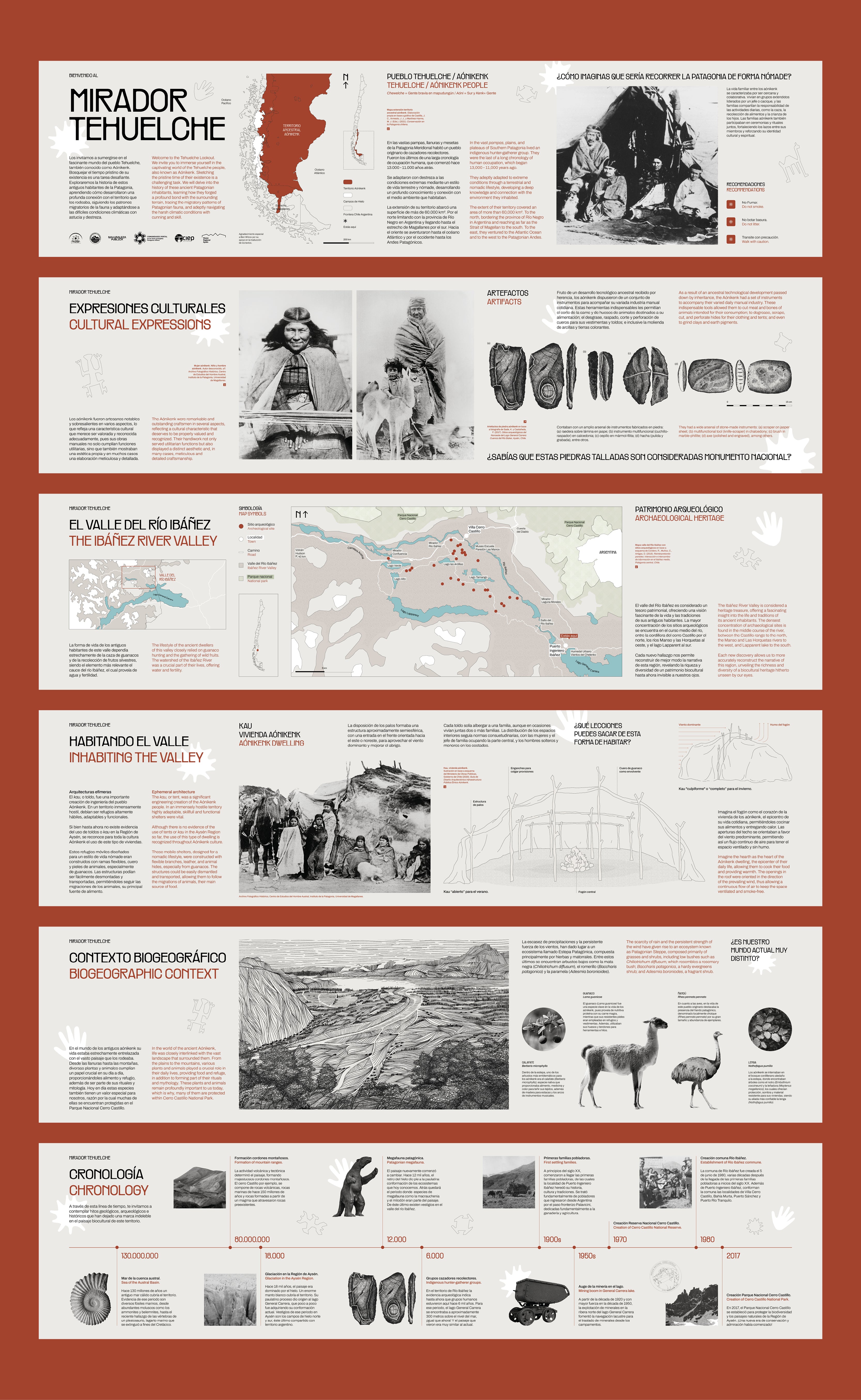 Museografía Mirador Tehuelche